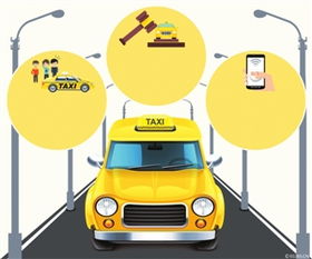 北京網(wǎng)約車(chē)新規(guī)引熱議 外地車(chē)與非京籍從業(yè)者或受限，官方回應(yīng)仍在商討